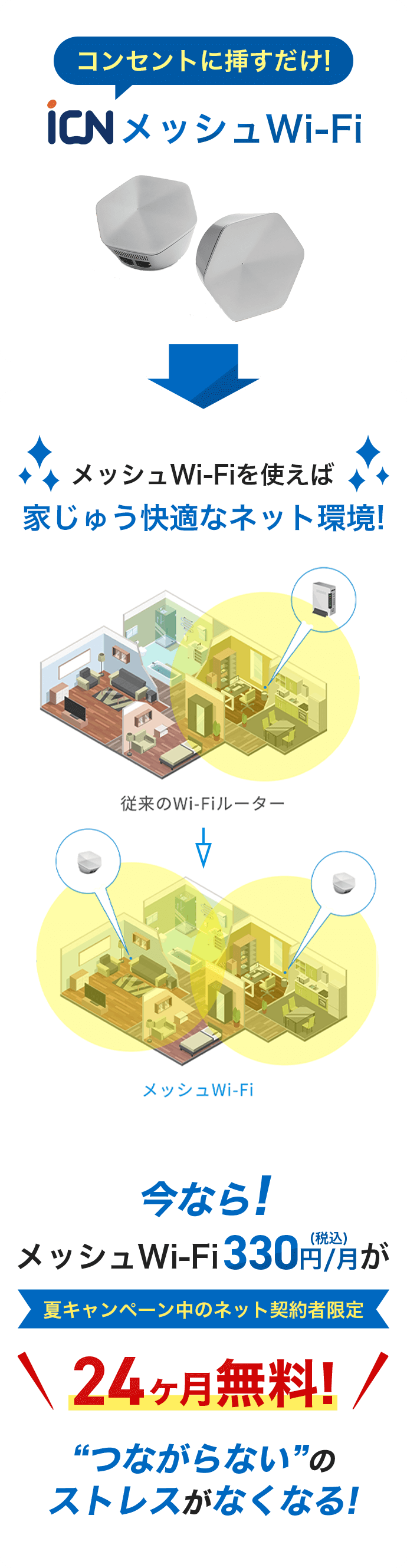 コンセントに挿すだけ!iCNメッシュWi-Fi 今なら!メッシュWi-Fi330円/月(税込)が夏キャンペーン中のネット契約者限定24ヶ月無料!