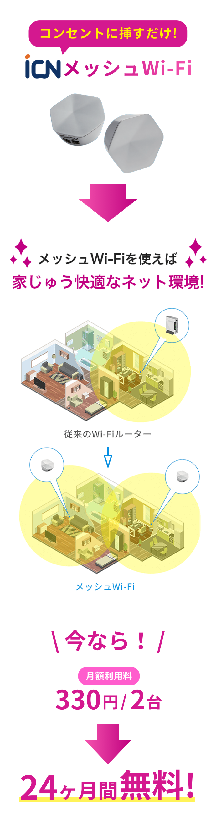 コンセントに挿すだけ!iCNメッシュWi-Fi 今なら!メッシュWi-Fi330円/月(税込)が春キャンペーン中のネット契約者限定24ヶ月無料!