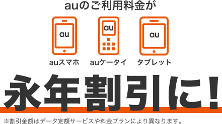 auのご利用料金が永年割引に！