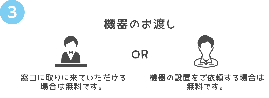 申し込みの流れ