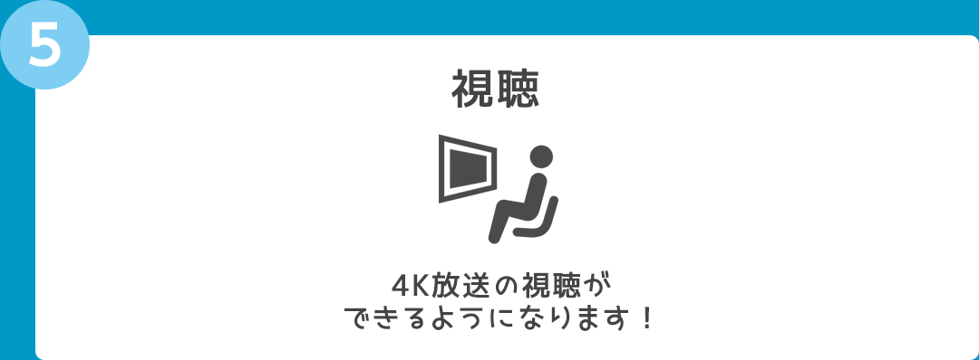申し込みの流れ