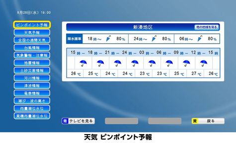 データ放送スライド03