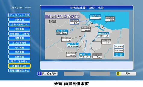 データ放送スライド03