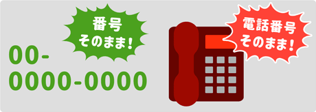 使い方はカンタン!