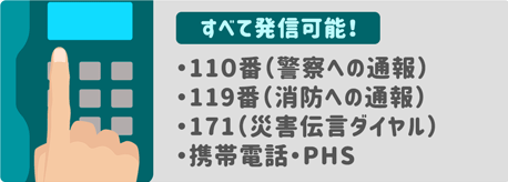 使い方はカンタン！