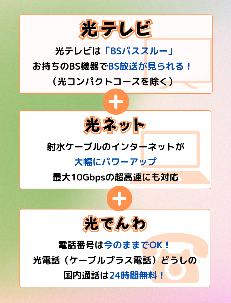 光テレビ+光ネット+光でんわ