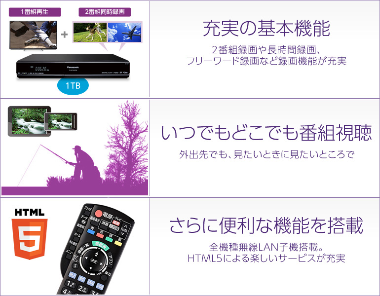 TZ-HDT621の特徴