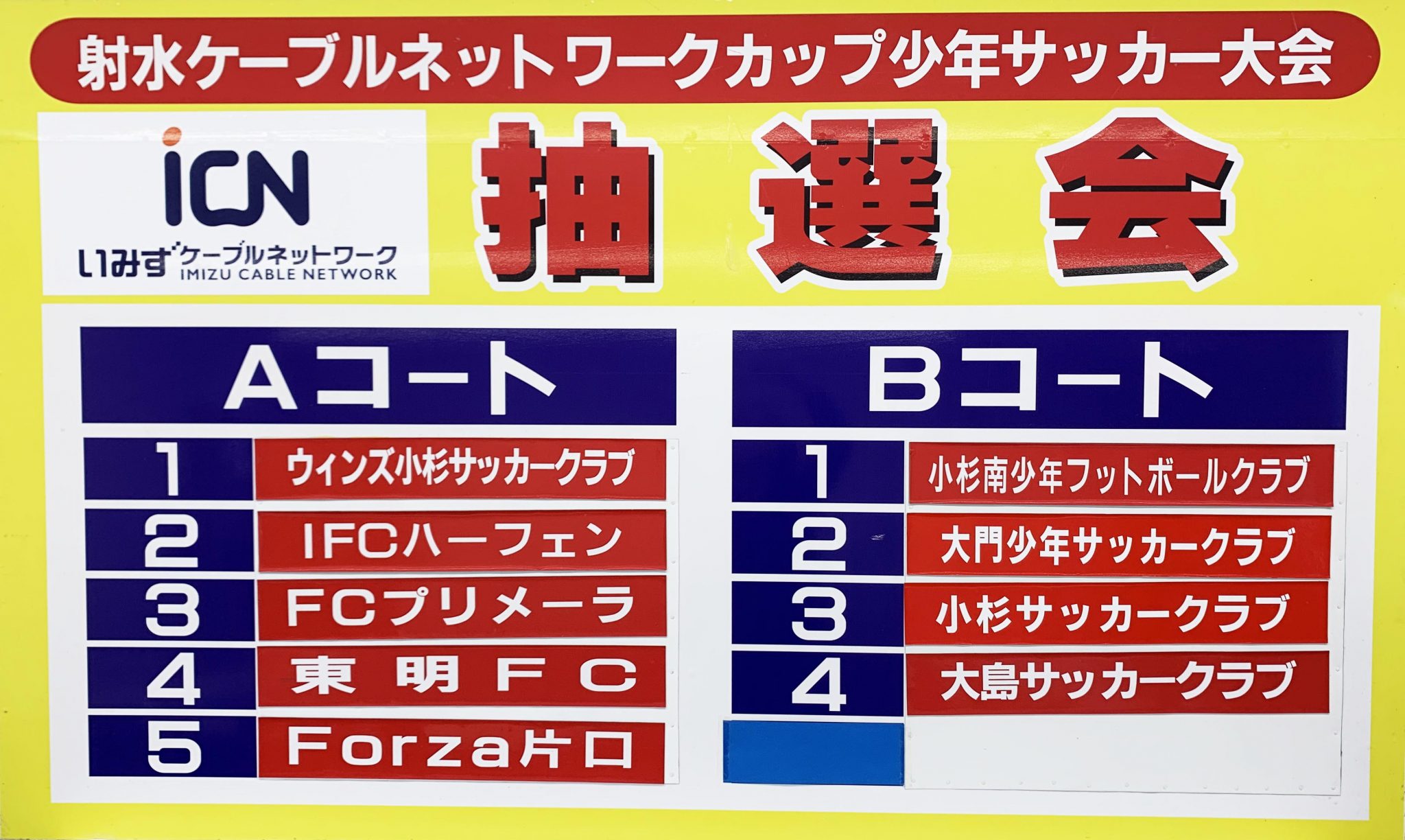 第16回射水ケーブルネットワークカップ少年サッカー大会 射水ケーブルネットワーク